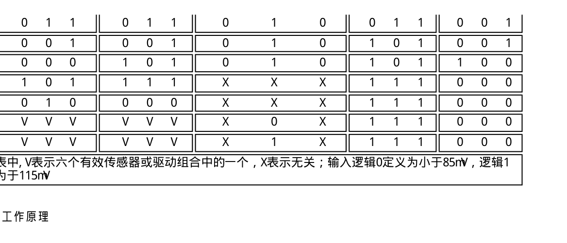 MC33035无刷直流电机控制器内部结构框图（原资料图2）